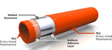 American Radiant Pex Al Pex tubing, 1/2"x 250' roll, Orange